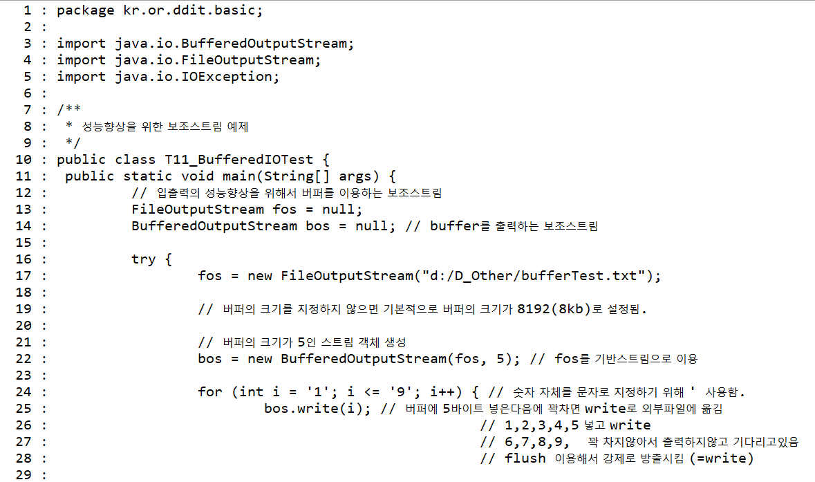 Java - 7. I/O: 보조 스트림