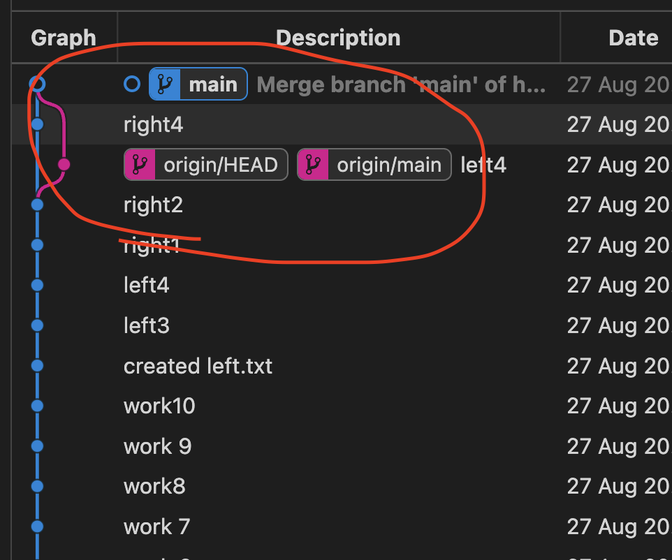 Git Fetch Merge