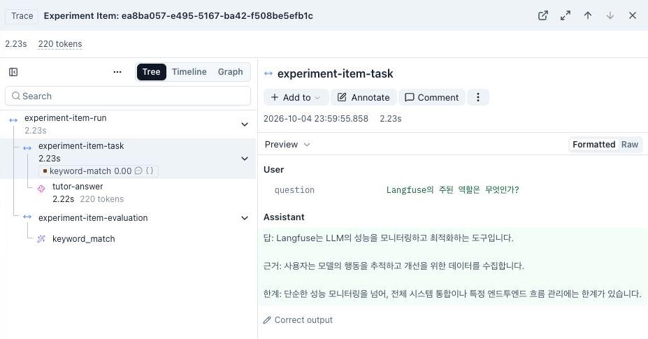 Experiment Item 패널에서 질문·실제 출력·키워드 점수 0을 확인하는 화면
