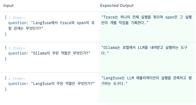 ui-study-questions Dataset에 저장한 세 문항
