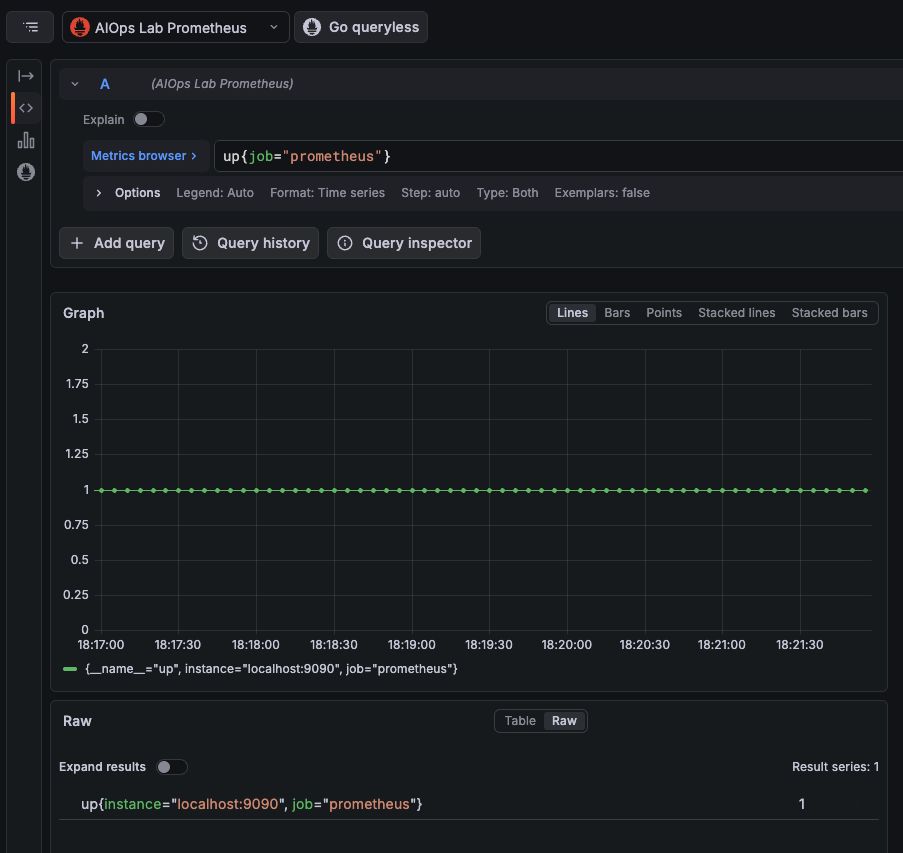 실제 Grafana Explore에서 up job prometheus를 입력해 값 1을 확인한 화면