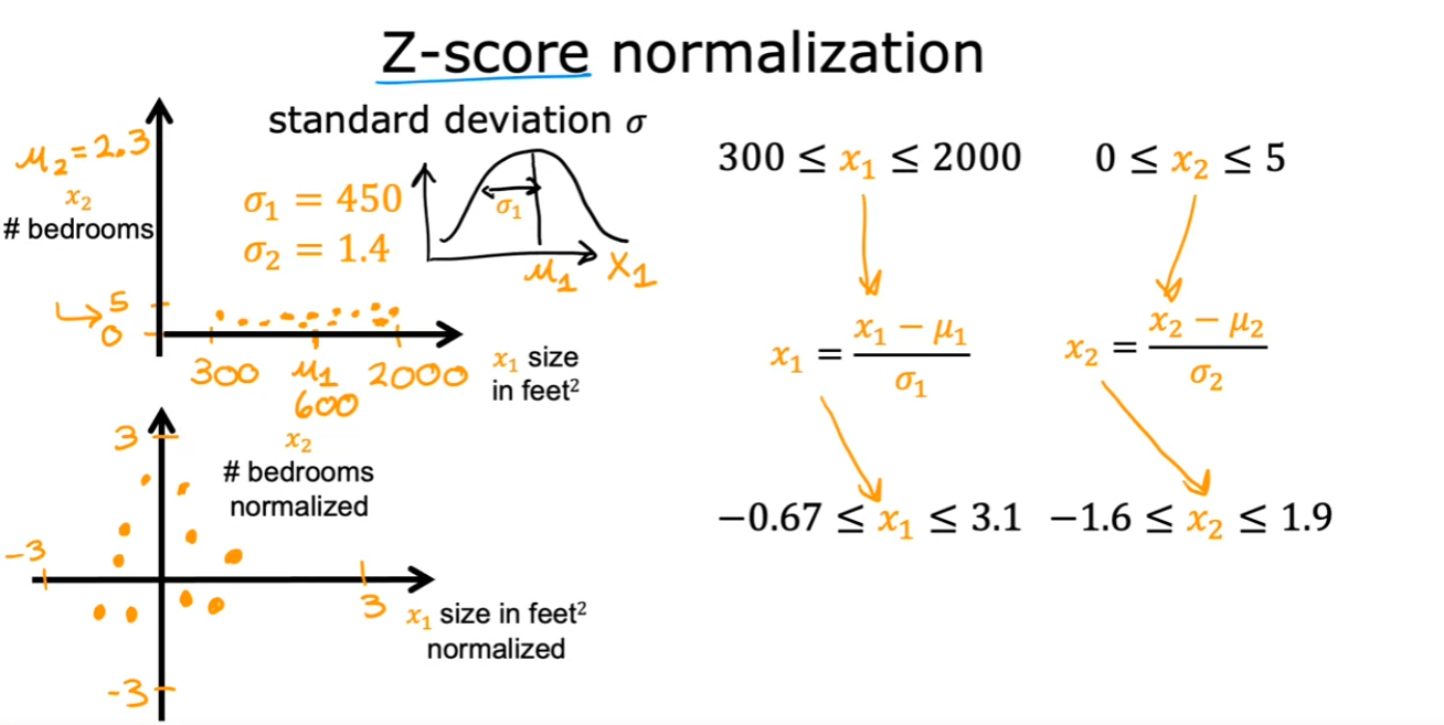 Coursera ML - 2