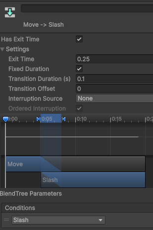 Unity Transition