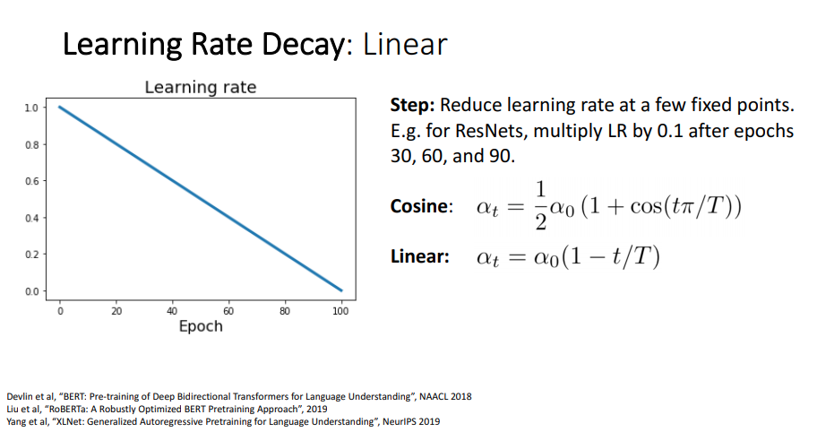 learning-rate-decay