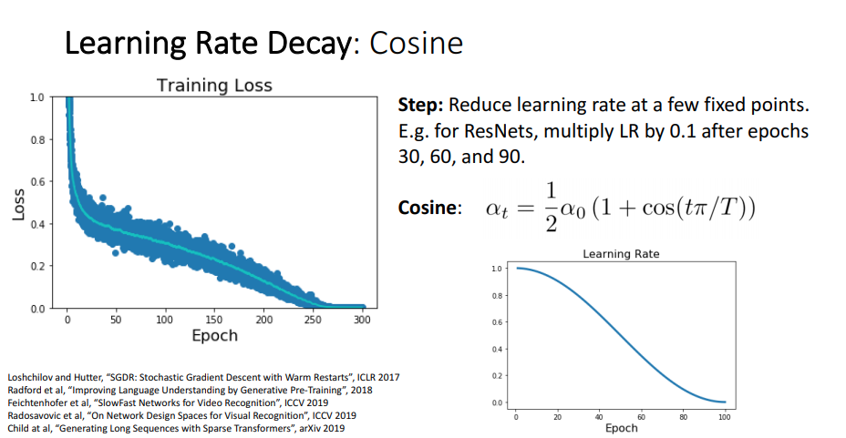 learning-rate-decay