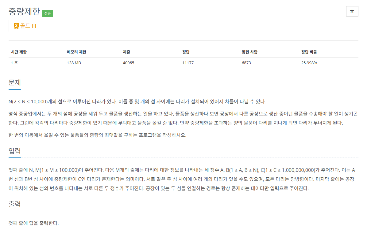 [BOJ] 중량제한 1939
