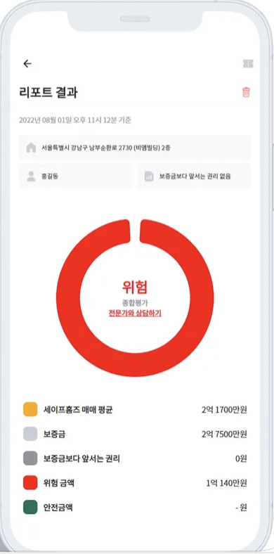 세이프홈즈