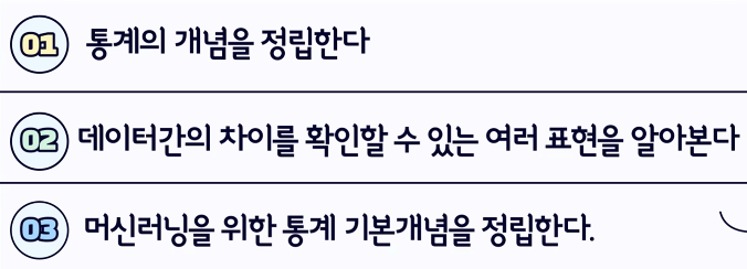 기초통계