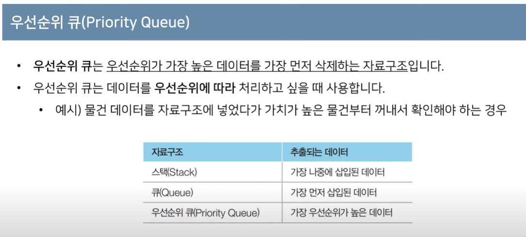 코딩테스트 공부하기(11)