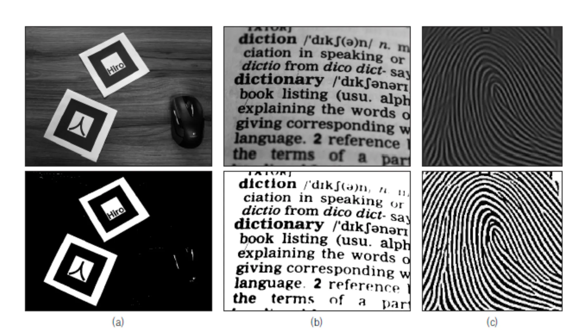 [OpenCV] Chapter11: Binarization and Morphology (이진화와 모폴로지)
