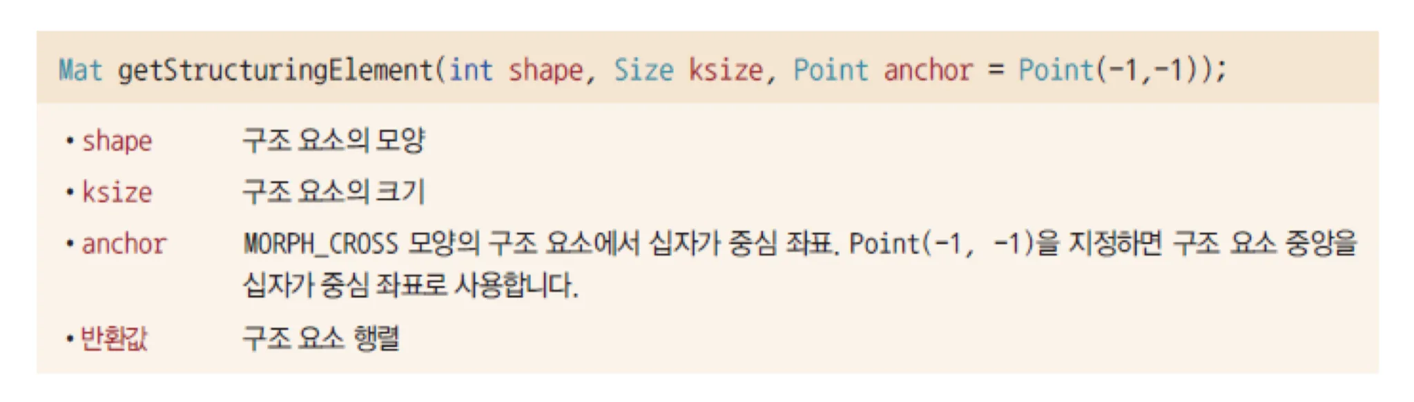 [OpenCV] Chapter11: Binarization and Morphology (이진화와 모폴로지)