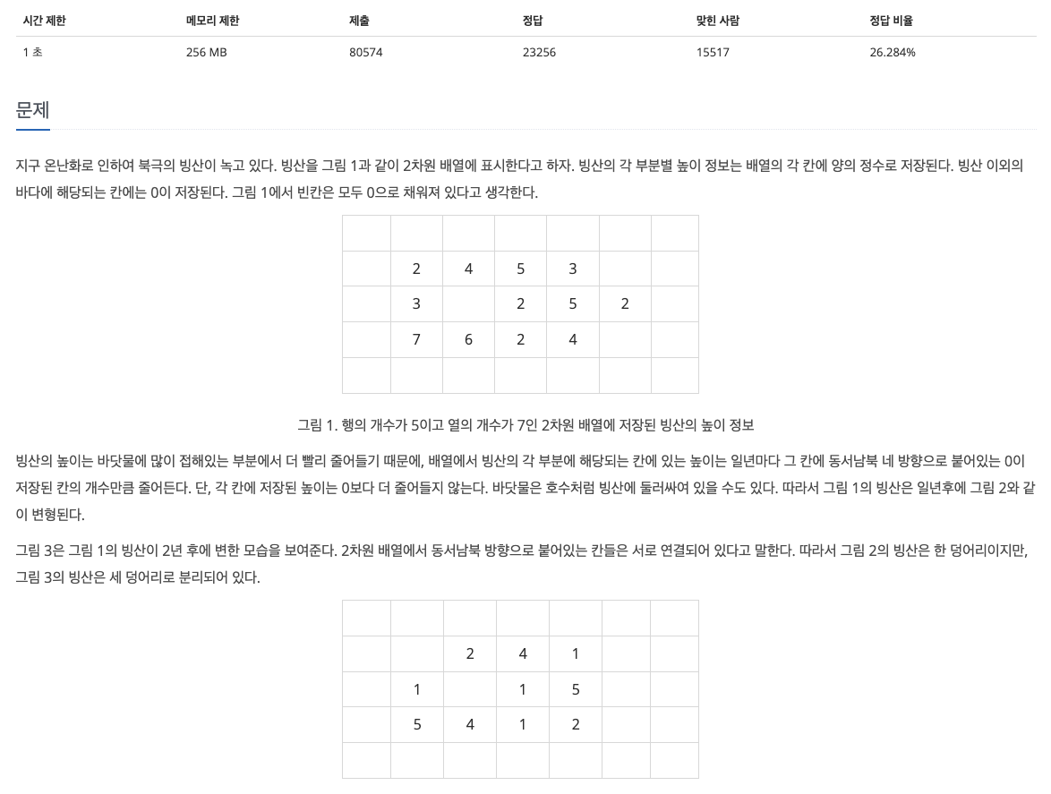 grulla7999 (grulla) / 작성글 - velog