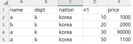 [Special lecture]01. Analyze data with an example