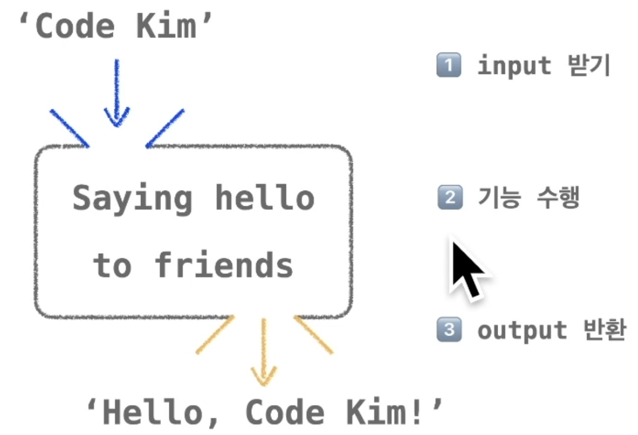 TIL 05-JavaScript(Function)