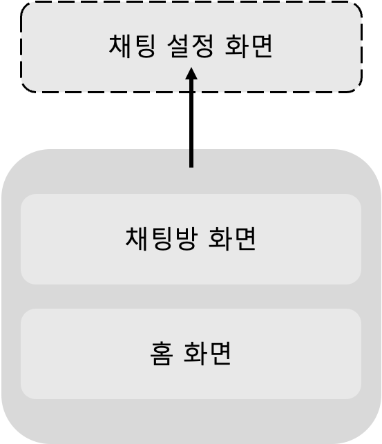 navigation