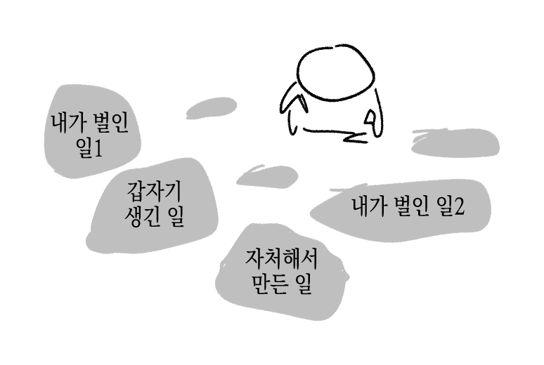 9월 개발 회고: 마(魔)의 달 속에서 끈질긴 꾸준함과 회복 탄력성 키우기