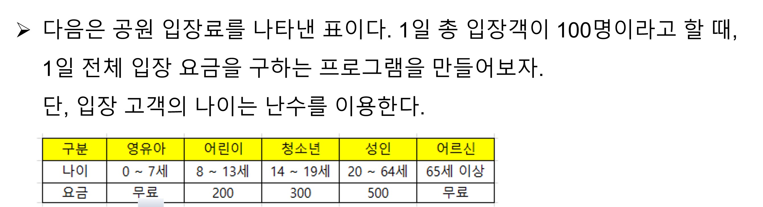 리스트 연습문제