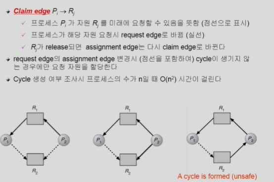 [ch07] 데드락