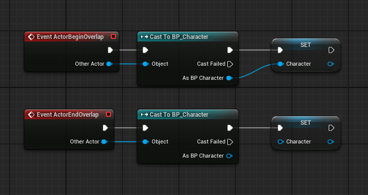 UE5 블루프린트 Overlap 이벤트
