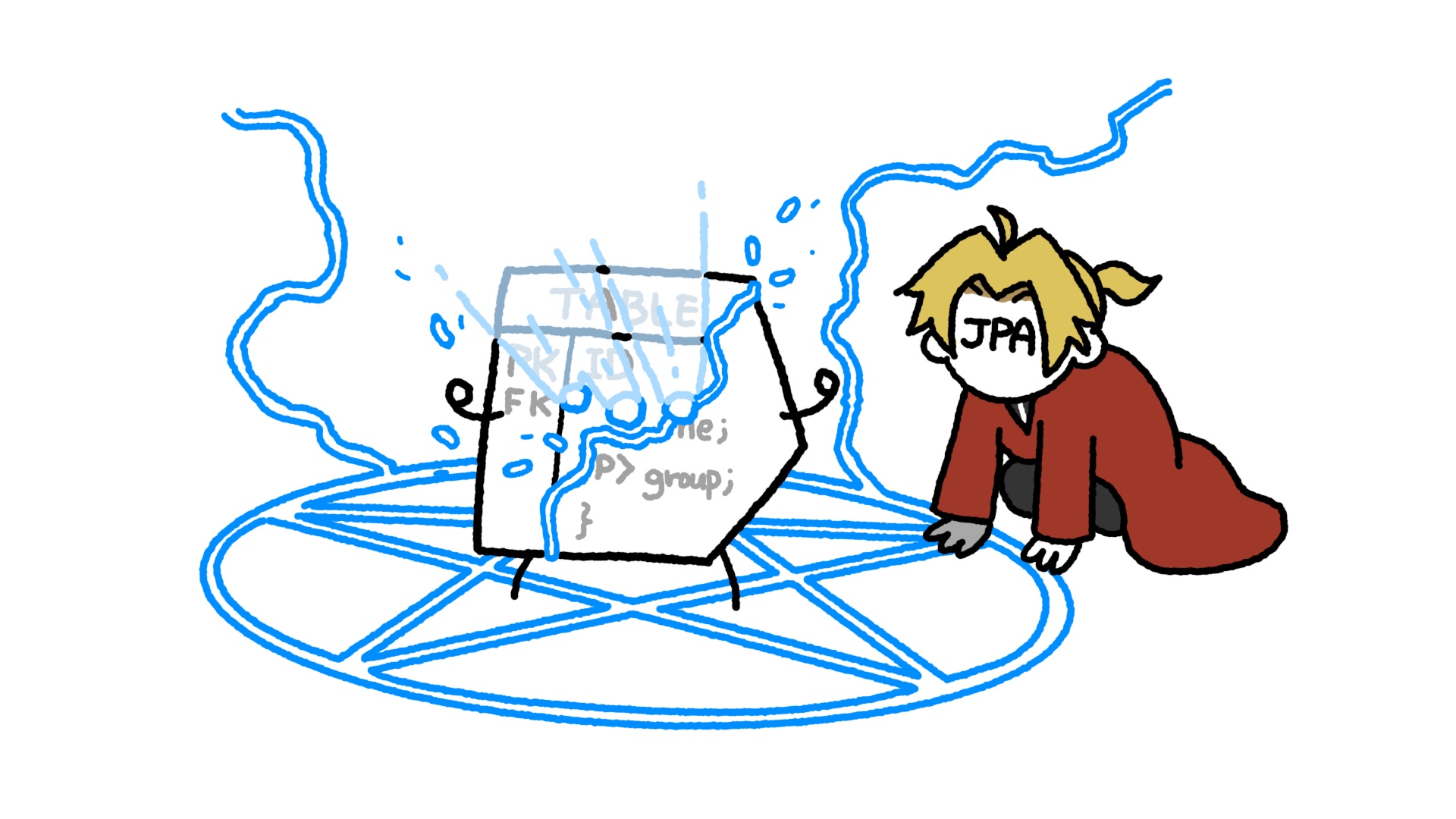 post-thumbnail