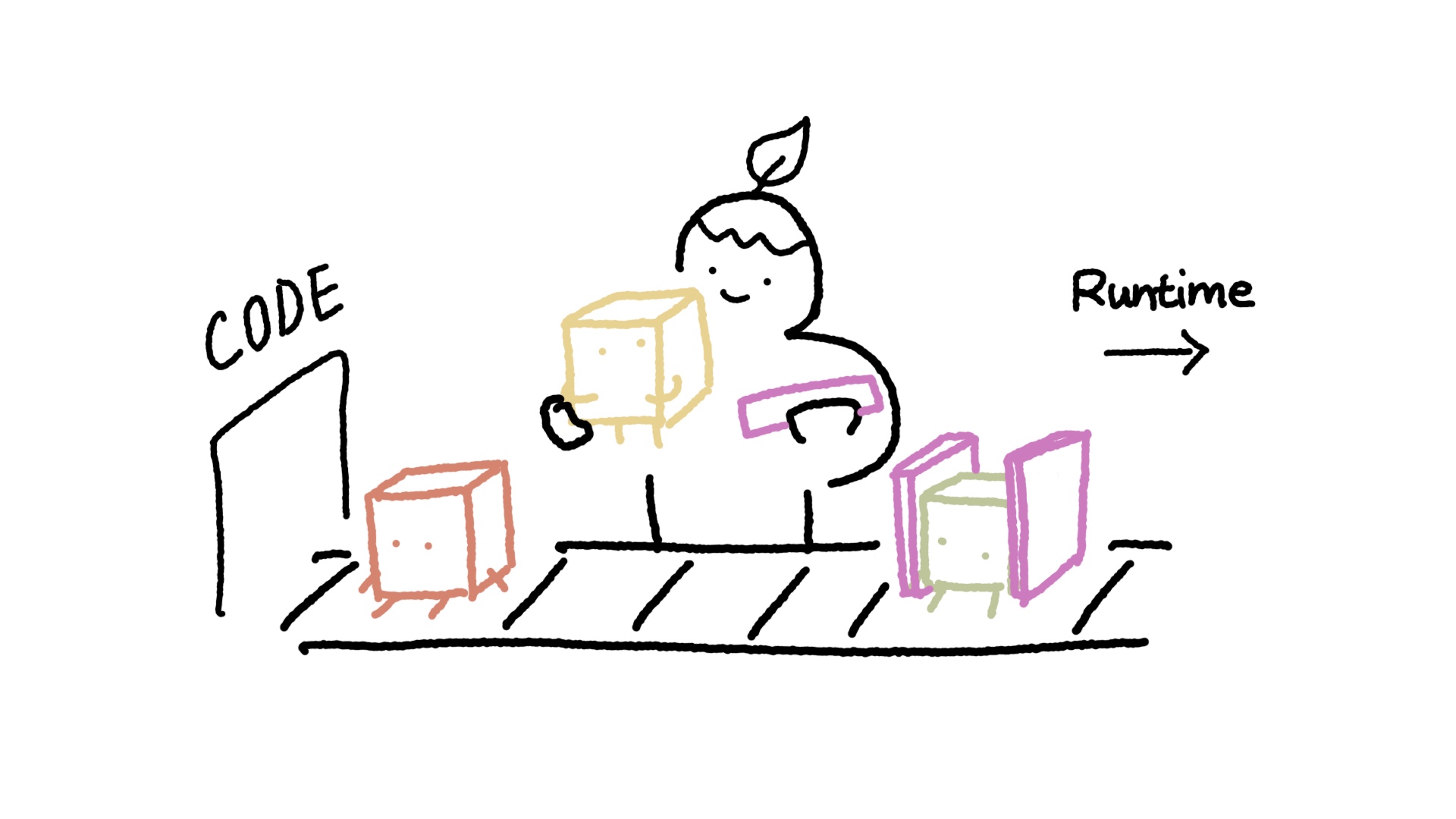 post-thumbnail