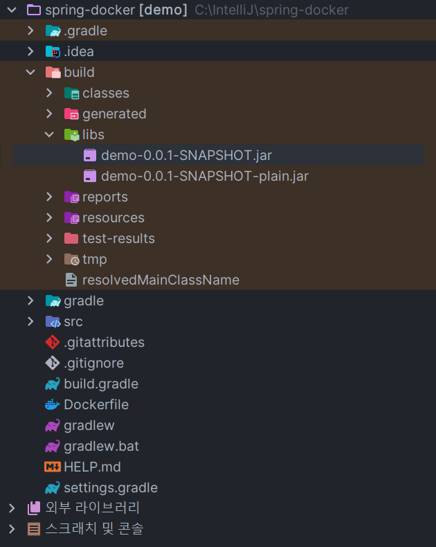 일단 해보자, 웹 서비스 배포 (8) - Dockerfile, ENTRYPOINT, Spring Boot 서버 Docker로 실행하기