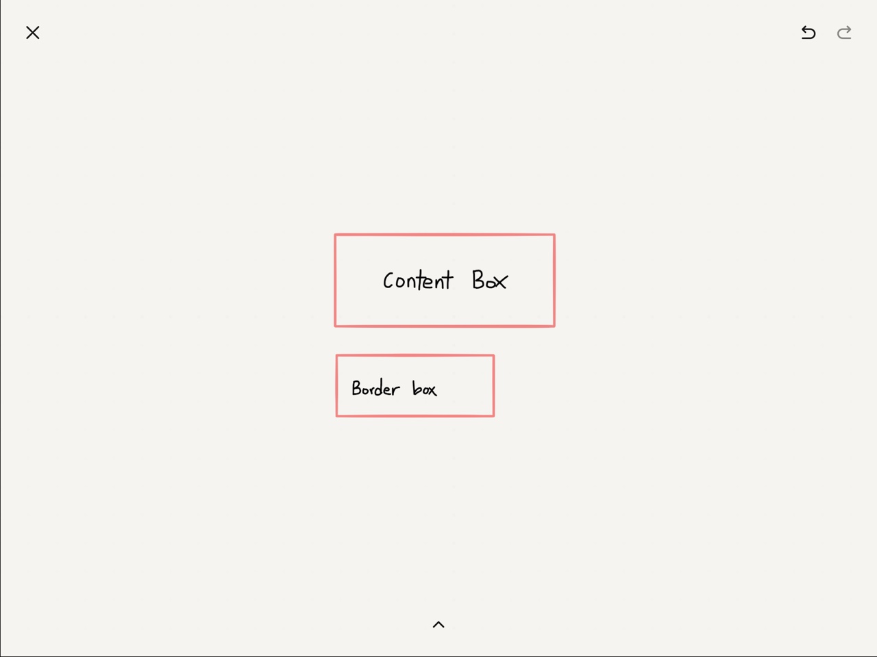 [CSS] box-sizing : border-box