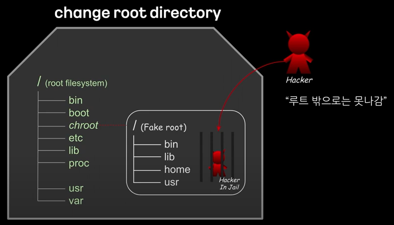 kakao tech youtube 참고