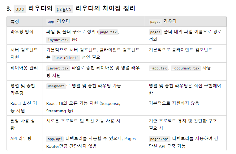 app router vs page router