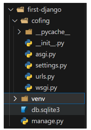 file structure in django python django projects ... Django 구조 및 흐름