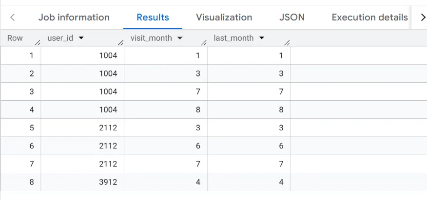 LAST_VALUE_query_result
