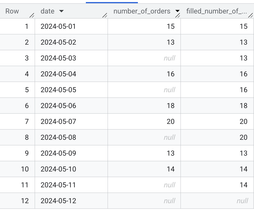 query_result