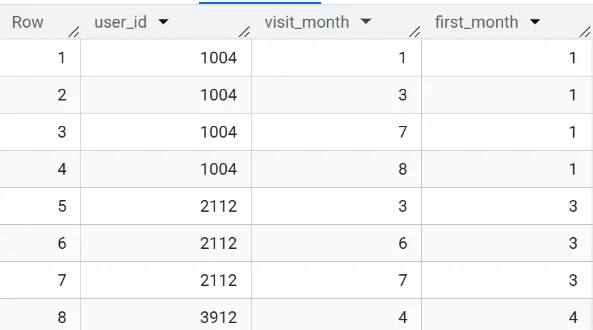first_VALUE_query_result
