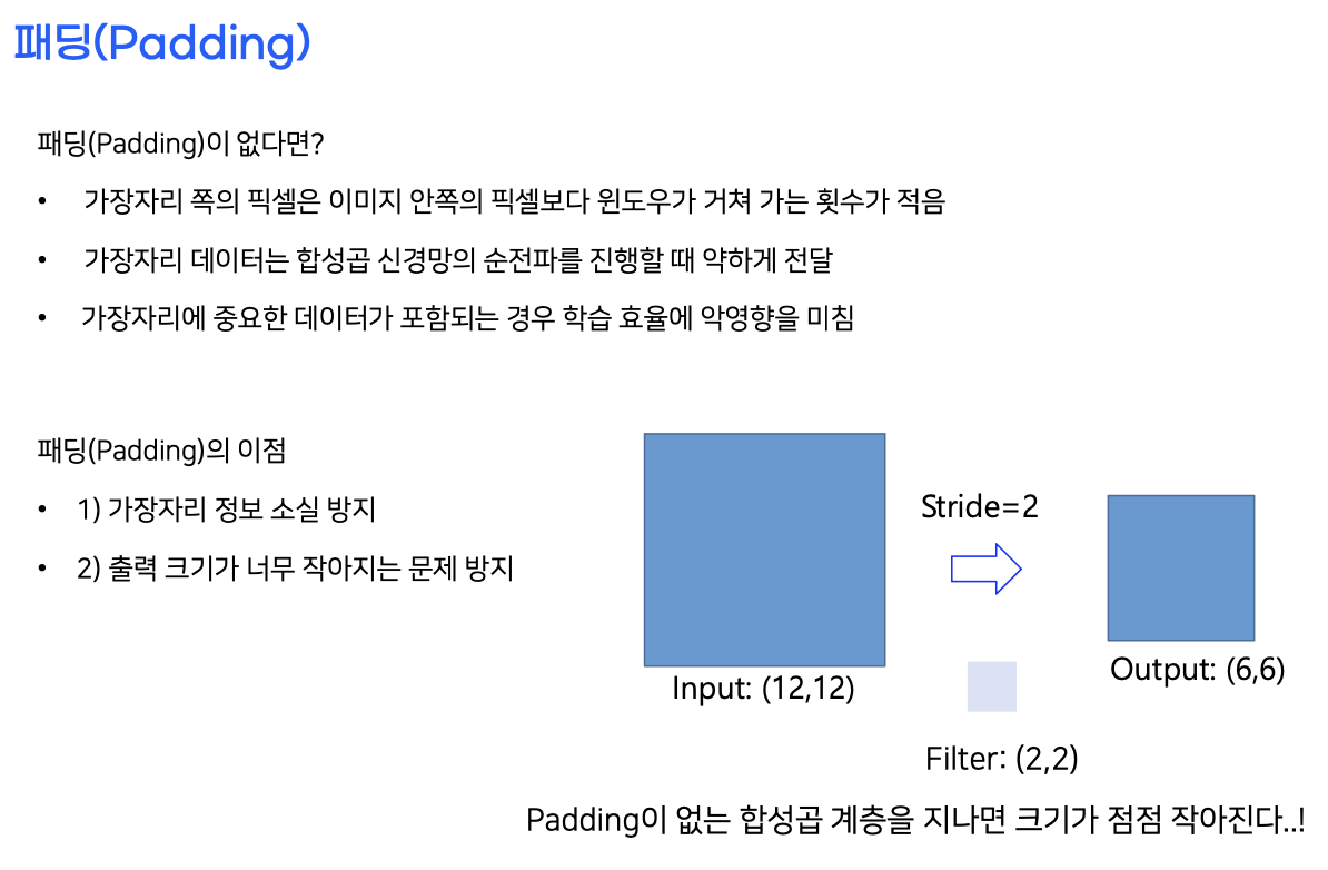 4. CNN