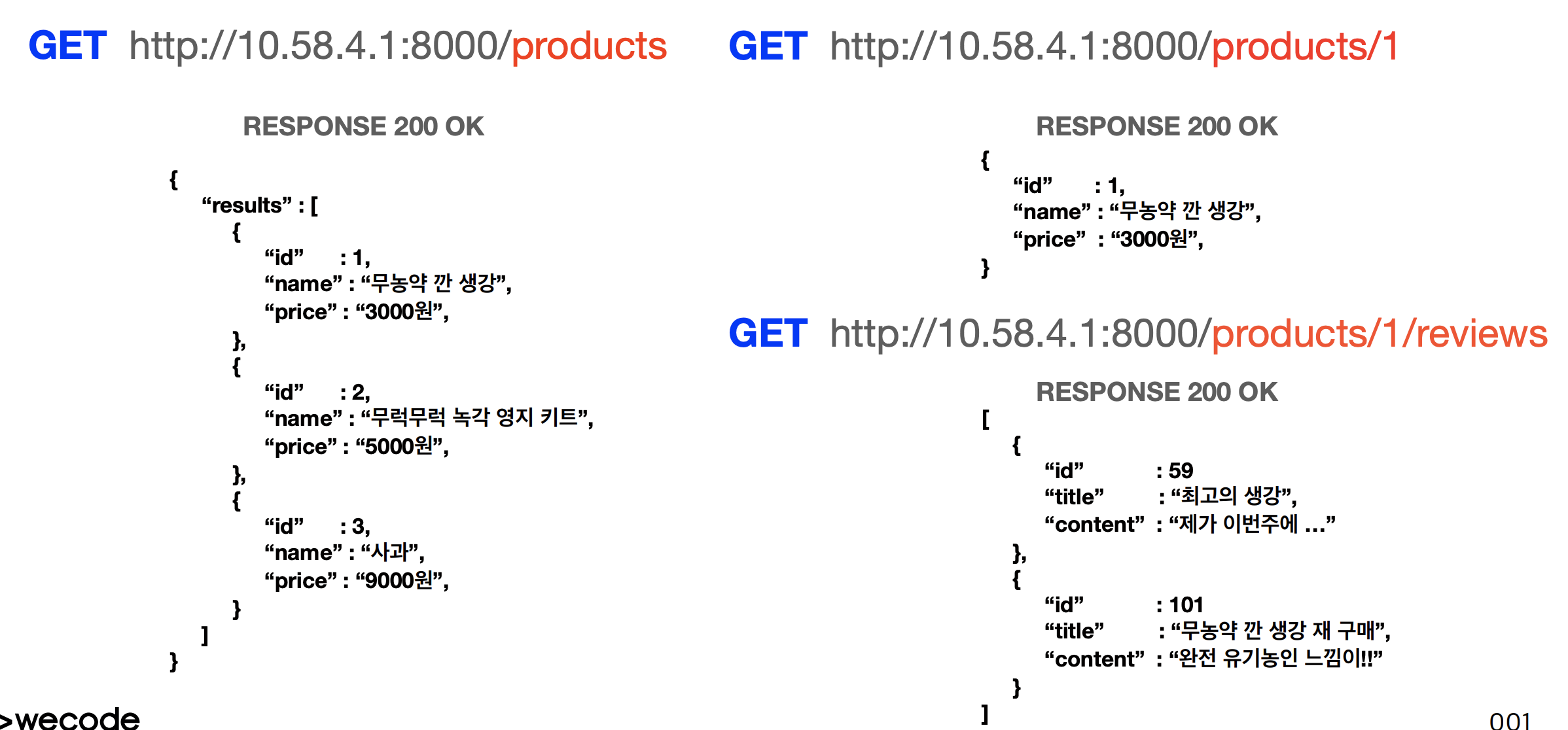 [ Session ] RESTful API 란? / Path parameters / Query string