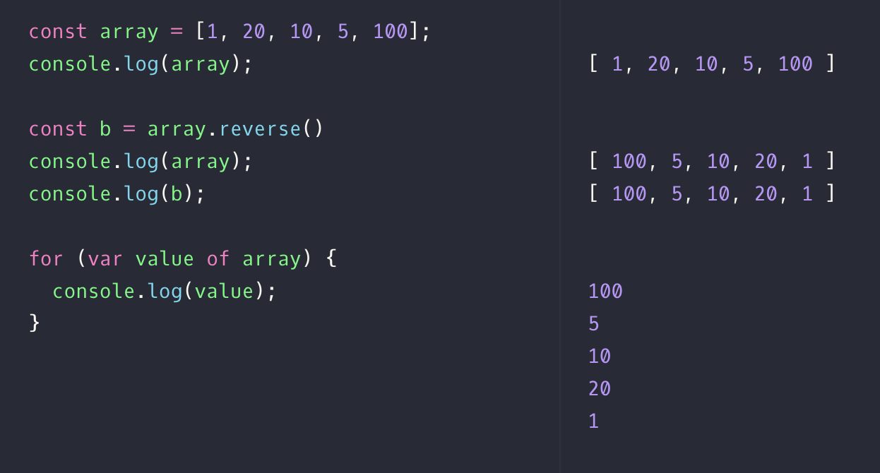 [ TIL ] 이상한 JavaScript