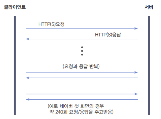 post-thumbnail