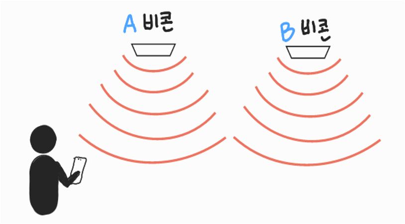 그림1