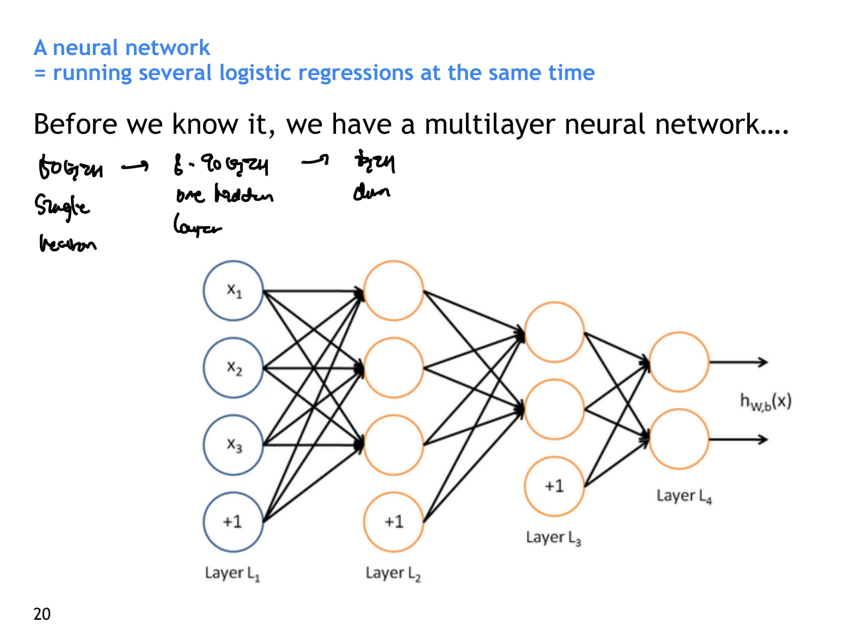 [CS224N] Lecture 3 – Word Window Classification, Neural Networks, and ...
