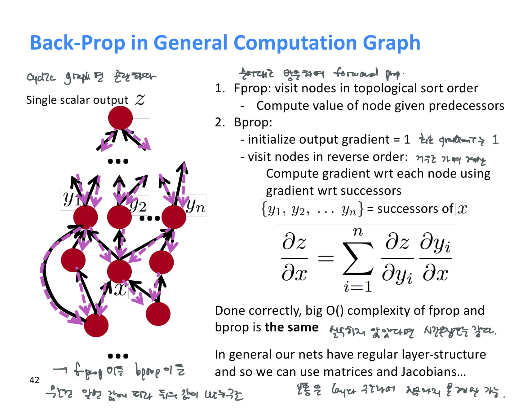 [CS224N] Lecture 4 – Backpropagation And Computation Graphs