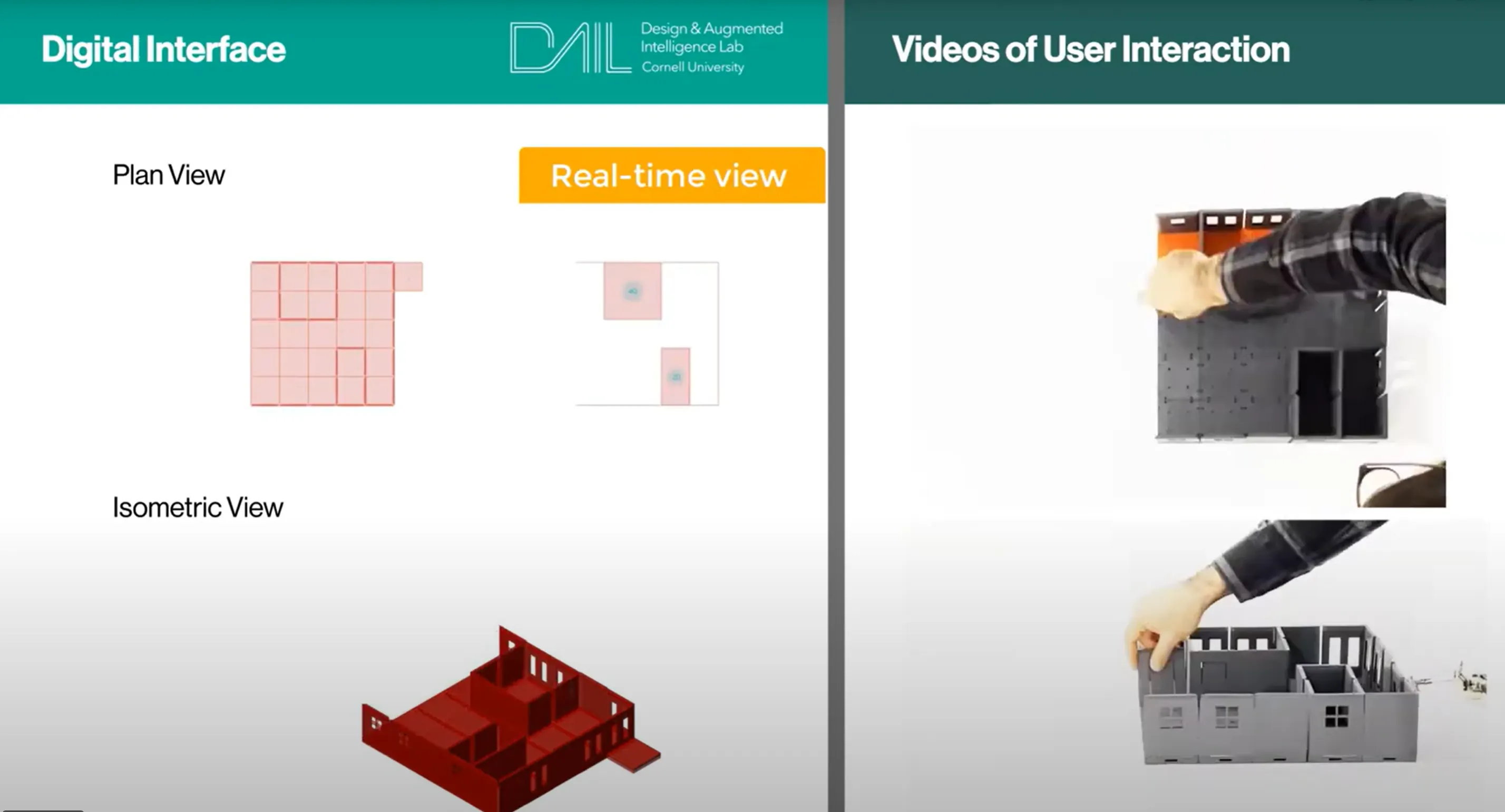 논문 리뷰 - Digital Twins in the Construction Industry: A Comprehensive ...