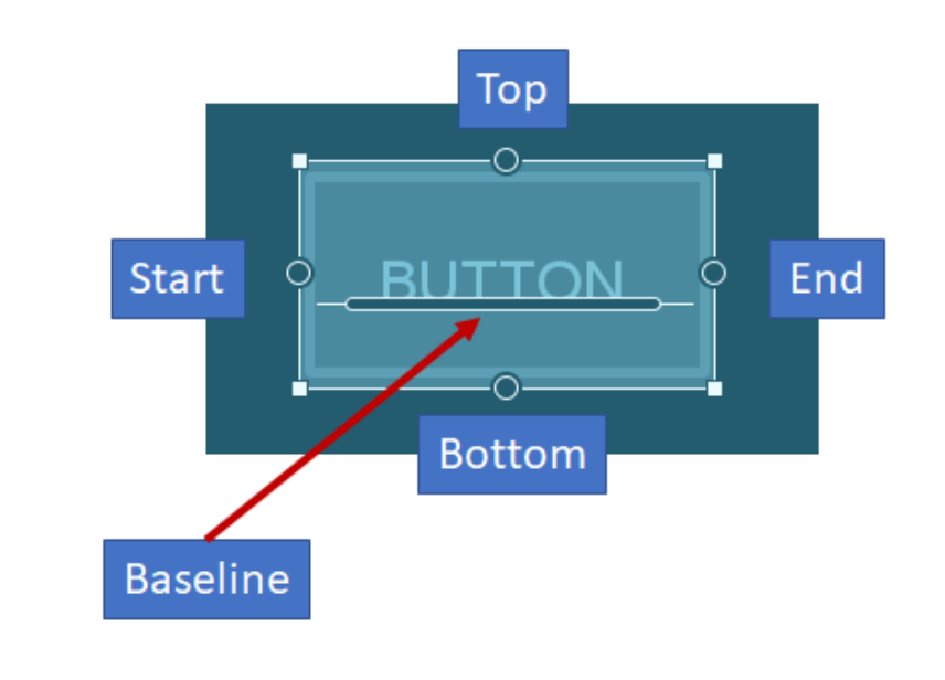 [AndroidStudio] ConstraintLayout