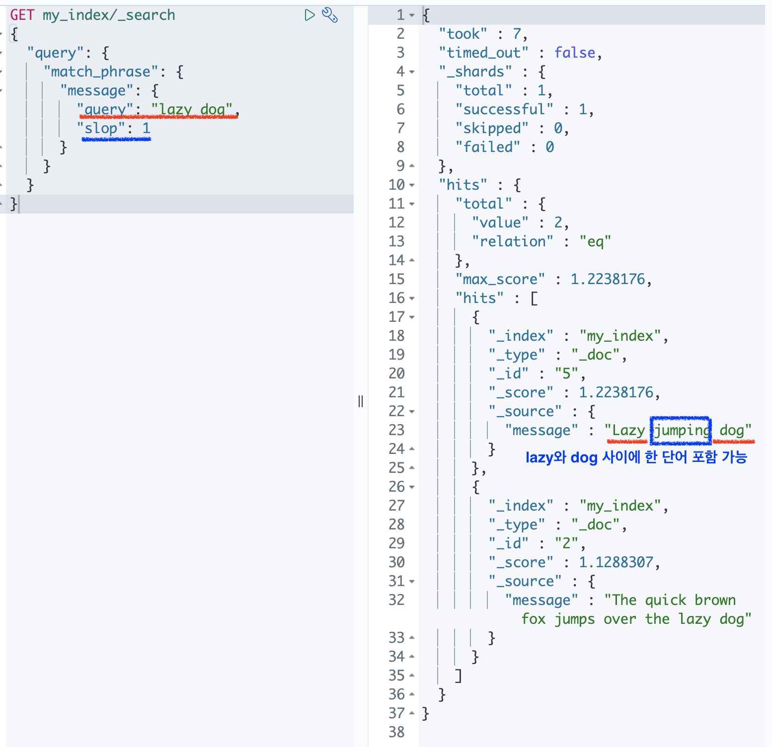 Elastic Search (2) ES 데이터 처리, 검색과 쿼리 - Query DSL