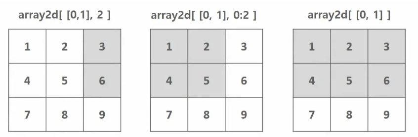 이미지2