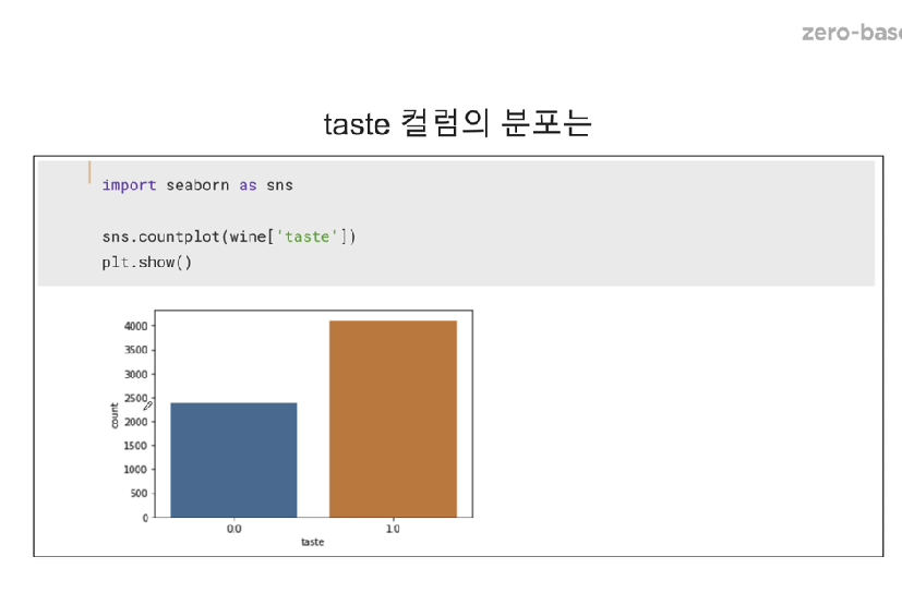 제로베이스 데이터취업스쿨스터디노트 -(24.03.02 머신러닝7)
