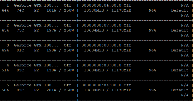 tensorflow multi gpu 설정방법