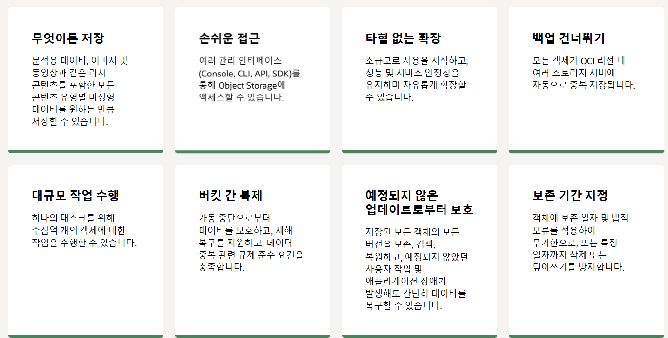 Oracle Object Storage