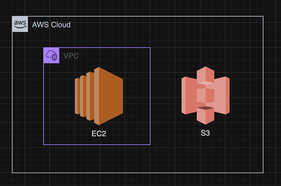 AWS 서버 구축 - EC2