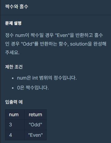 짝수와 홀수