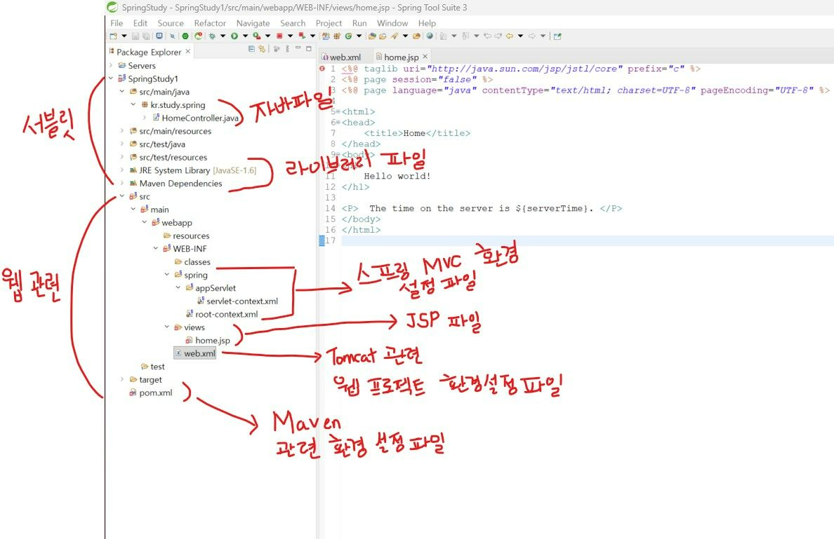 스프링MVC프로젝트 폴더구조
